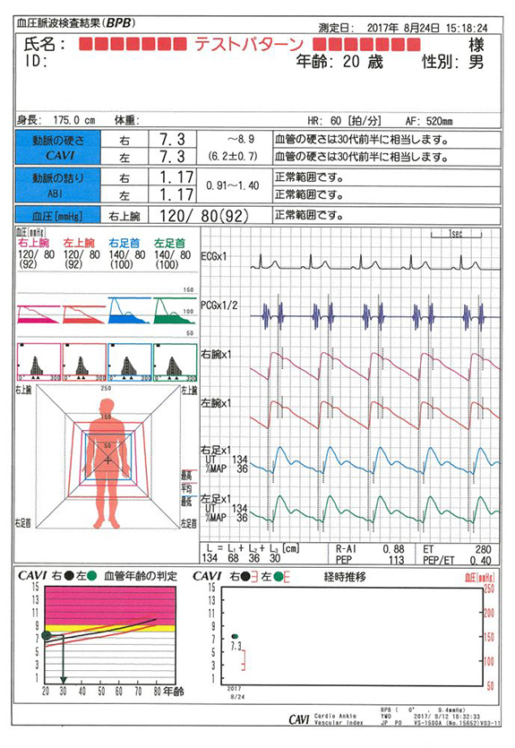 研究診断基準